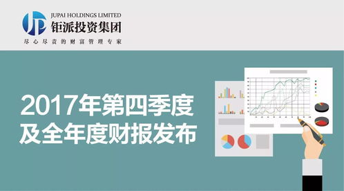 钜派投资集团 专业投资管理的领航者